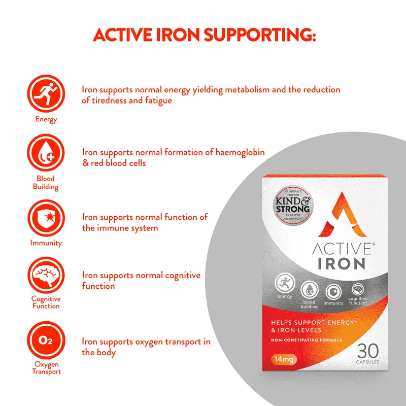 Active Iron Capsules 30