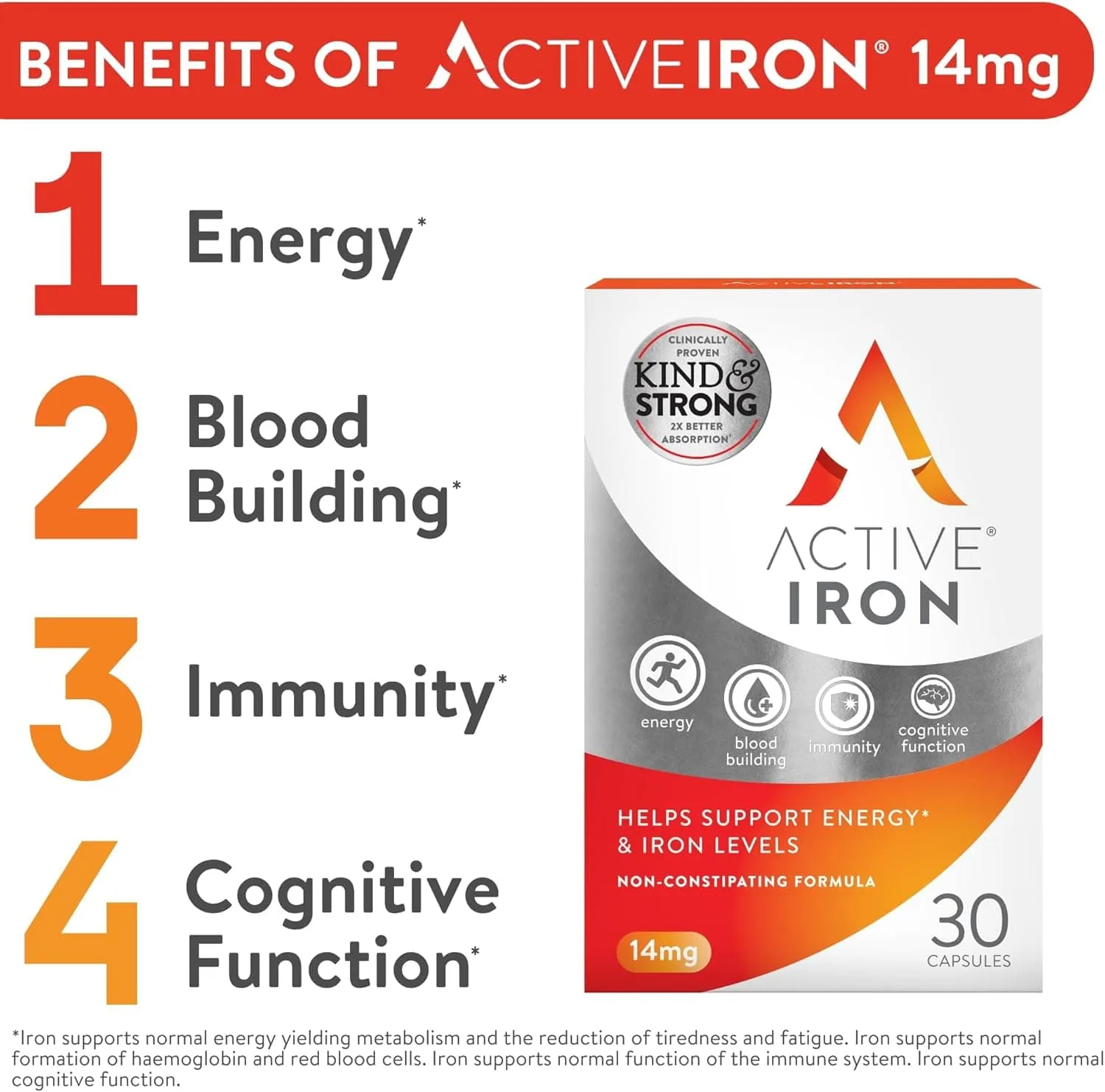 Active Iron Capsules 30