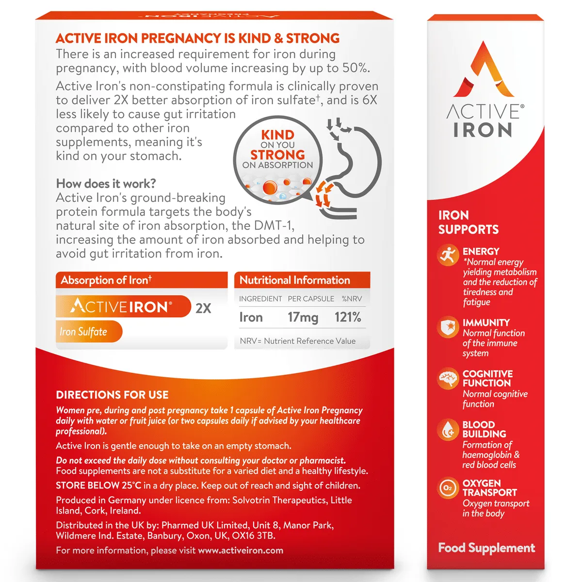 Active Iron Pregnancy (30)