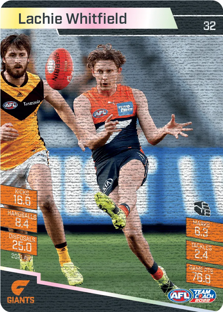 Lachie Whitfield, Canvas, 2022 Teamcoach AFL